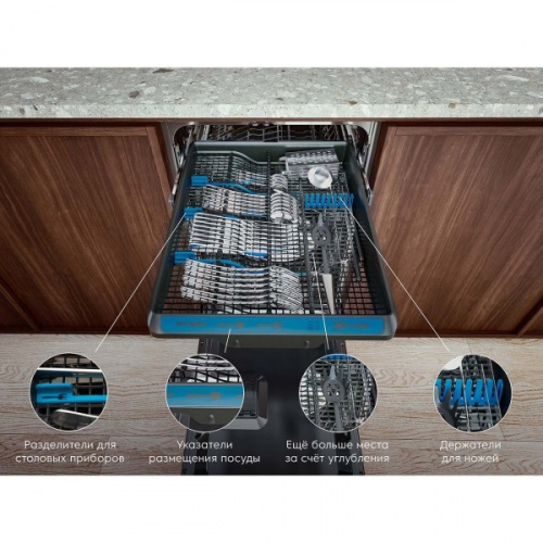 Встраиваемая посудомоечная машина Electrolux EEM 923100 L фото 4