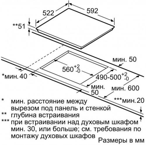 Встраиваемая индукционная варочная панель Bosch PVQ612FC5E фото 3