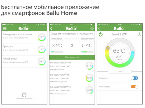 Водонагреватель накопительный Ballu BWH/S 50 Smart WiFi фото 3