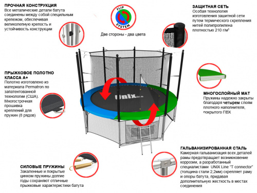 Батут Unix Line 8 ft Classic (inside) фото 8