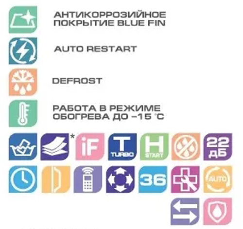 Сплит-система Centek CT-65Q09 WiFi фото 11