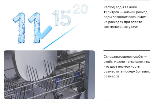 Встраиваемая посудомоечная машина Maunfeld MLP-123D фото 9