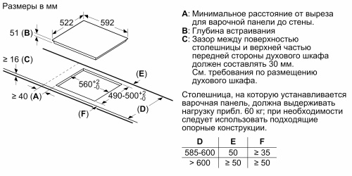 Встраиваемая индукционная варочная панель Bosch PVS63KBB5E фото 5