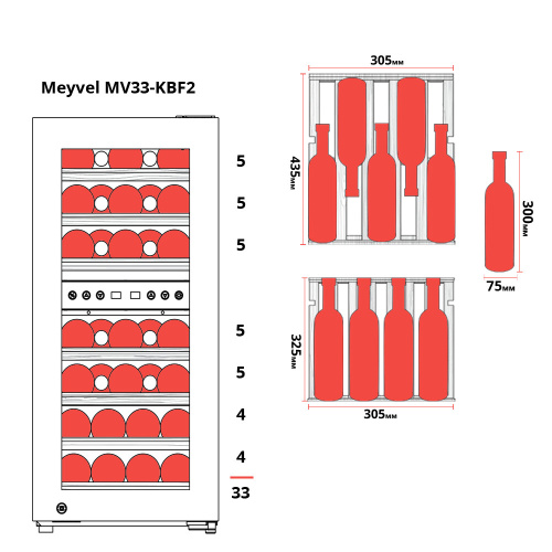 Винный шкаф Meyvel MV33-KBF2 фото 7