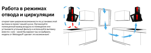 Каминная вытяжка Weissgauff Sigma 50 PB BL фото 12