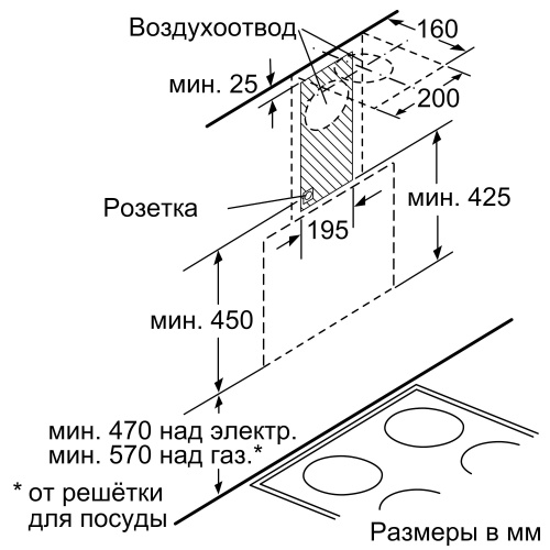 Каминная вытяжка Bosch DWK 65AJ90R фото 8