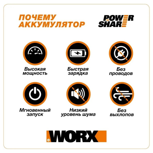 Триммер аккумуляторный Worx WG163E.2 фото 9