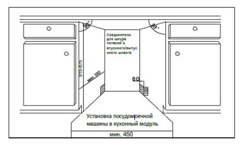 Встраиваемая посудомоечная машина Ascoli A45DWFIA950B фото 7