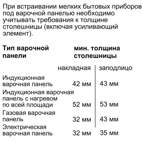 Встраиваемый электрический духовой шкаф Neff C17MS22G0 фото 6