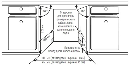 Посудомоечная машина Monsher MDF 4537 Blanc фото 7