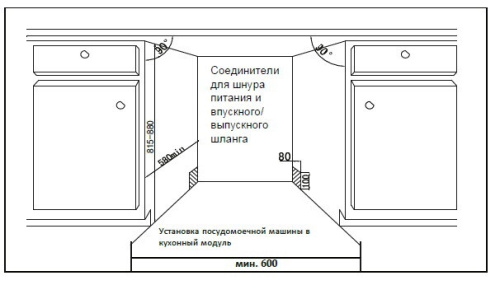 Встраиваемая посудомоечная машина Ascoli A60DWFIA1250B фото 6