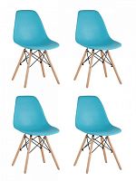 Комплект стульев Stool Group EAMES бирюзовый (8056PP BLUE X4)