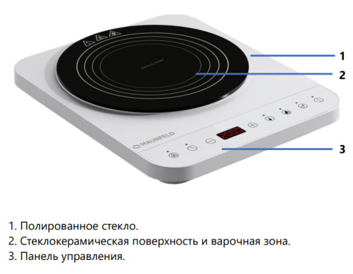 Настольная плита Maunfeld EFI271TWH фото 4