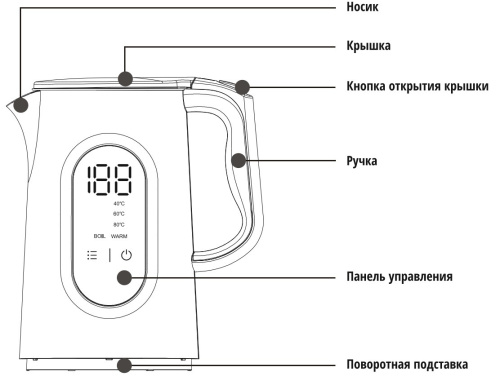 Чайник электрический Leran EKM 1560 STDW