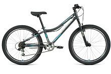 Велосипед Forward TITAN 24 1.0 темно-серый/бирюзовый (RBK22FW24018)