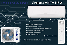 Сплит-система Ishimatsu CVK-07H WS -40