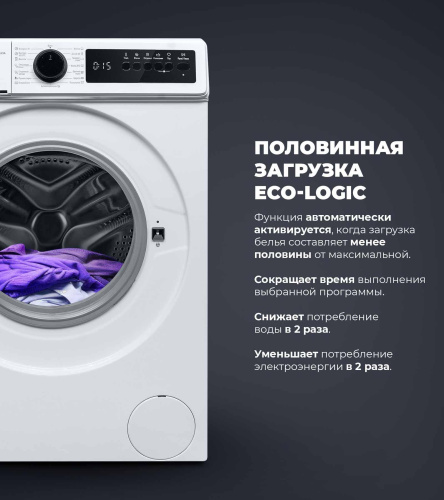 Комплект стиральной и сушильной машины DeLonghi DWM 825 V ALICIA + DTD 8105 H FABIO фото 16