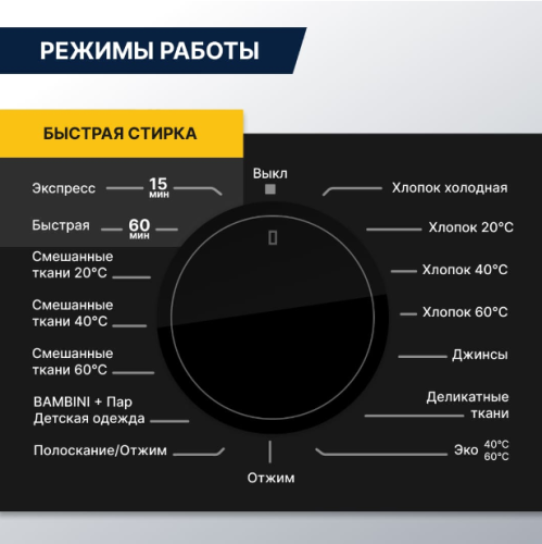 Стиральная машина Delonghi CAMILLA L 724 V фото 6