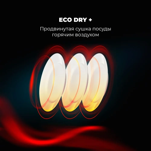 Посудомоечная машина Delonghi DDWS09S Erea фото 5