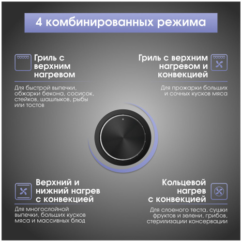 Электрический духовой шкаф Zigmund & Shtain E 171 B фото 10