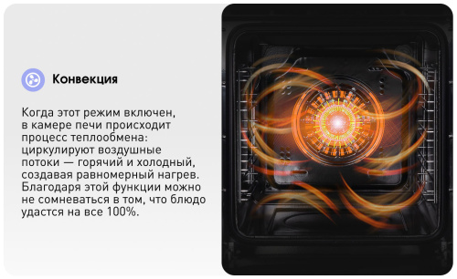 Электрический духовой шкаф Zigmund & Shtain E 173 W фото 13
