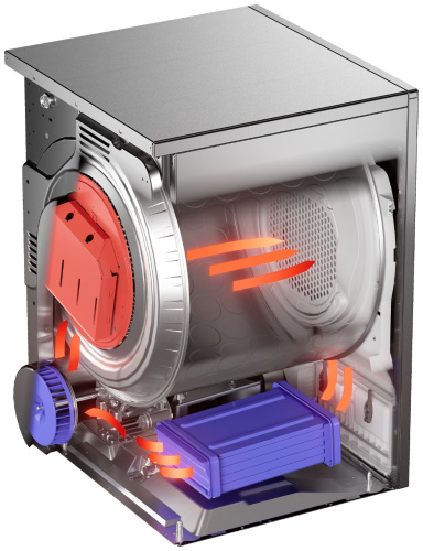Сушильная машина Asko TDC1772C.T фото 8