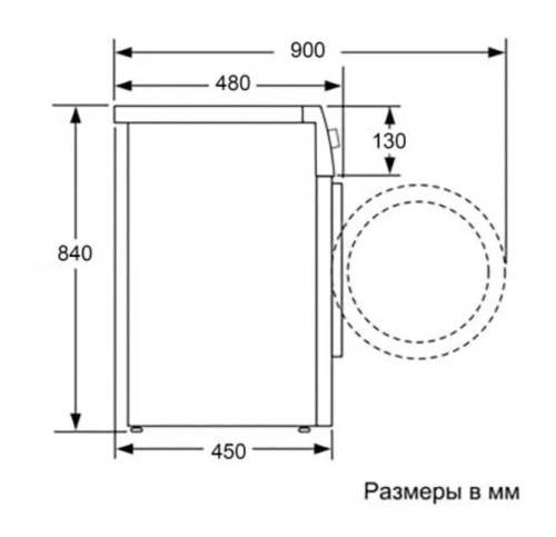 Стиральная машина Beko RPE78612A фото 4