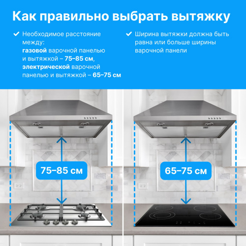 Встраиваемая вытяжка Korting KHI 6099 ICGN фото 11