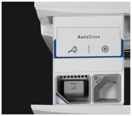 Стиральная машина Electrolux EW8F5417ACE фото 4