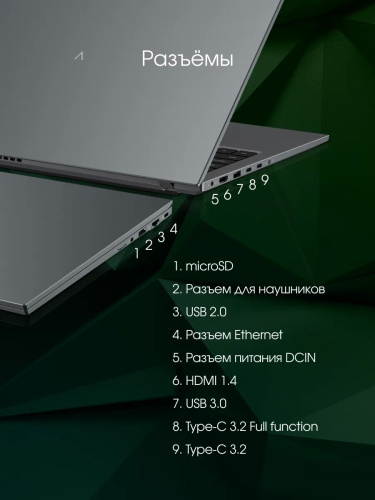 Ноутбук Digma DN15R5-ADXW07 фото 13