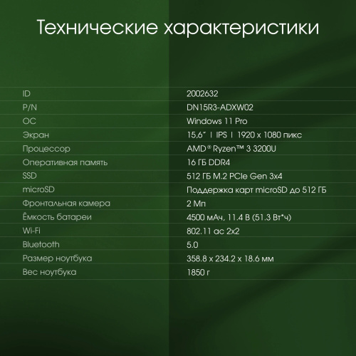 Ноутбук Digma Pro Parvus M (DN15R3-ADXW02) фото 7