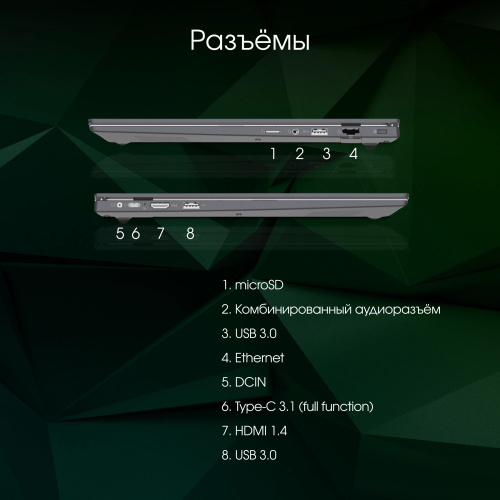 Ноутбук Digma Pro Parvus M (DN15R3-ADXW02) фото 9