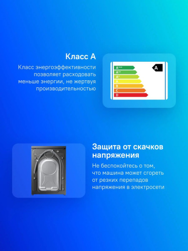 Стиральная машина Samsung WW70AG5S20CXLP фото 4