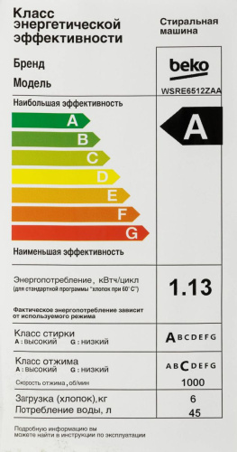 Стиральная машина Beko WSRE6512ZAA фото 17