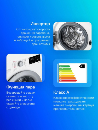 Стиральная машина LG F2V3HS4W фото 3