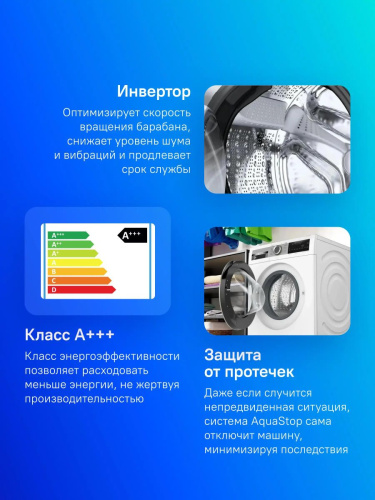 Стиральная машина Bosch WGA24400ME фото 3