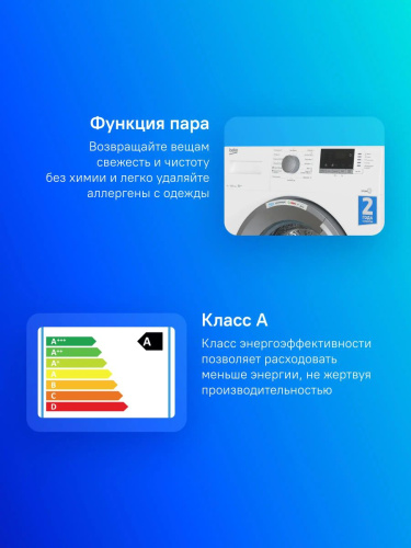 Стиральная машина Beko WSDN63512ZSW фото 3