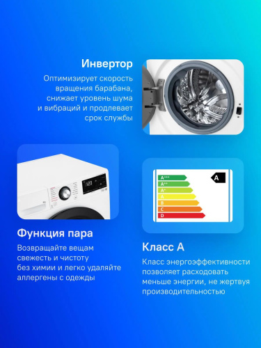 Стиральная машина LG F2V3PS6W фото 4