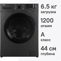 Стиральная машина Beko WSPE6H612A