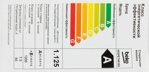 Стиральная машина Beko WSPE7H616A фото 17