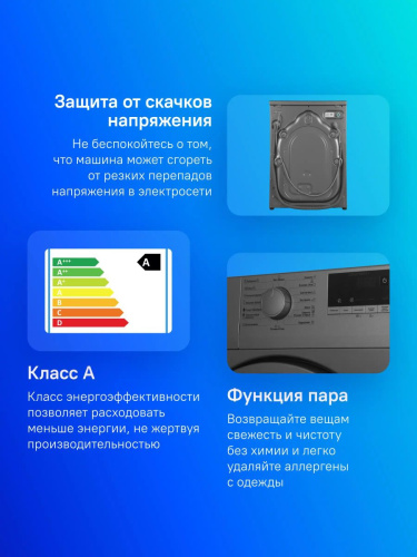 Стиральная машина Beko WSRE6512ZSS фото 3