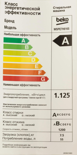 Стиральная машина Beko WSPE7H616S фото 17