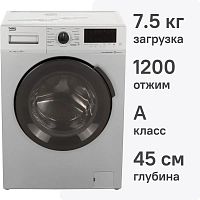Стиральная машина Beko WSPE7H616S