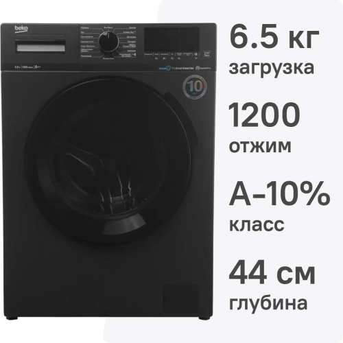 Стиральная машина Beko WSPE6H616A