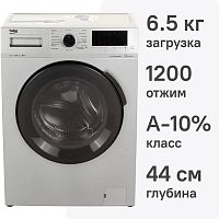 Стиральная машина Beko WSPE6H616S