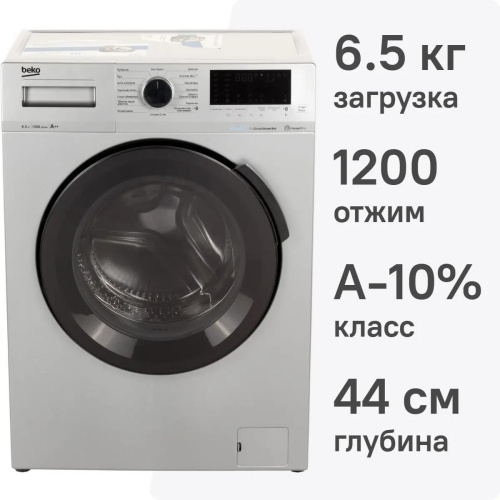 Стиральная машина Beko WSPE6H616S