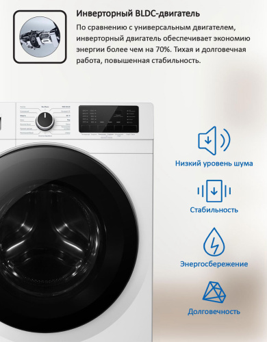 Стиральная машина Ardo WME812544DW2 фото 11