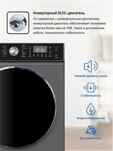 Стиральная машина Ardo WTH81451S2 фото 5