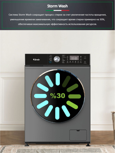 Стиральная машина Ardo WTH81451S2 фото 8