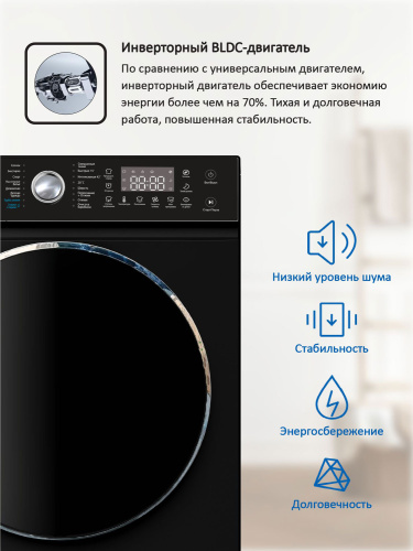 Стиральная машина Ardo WTH91460B2 фото 9